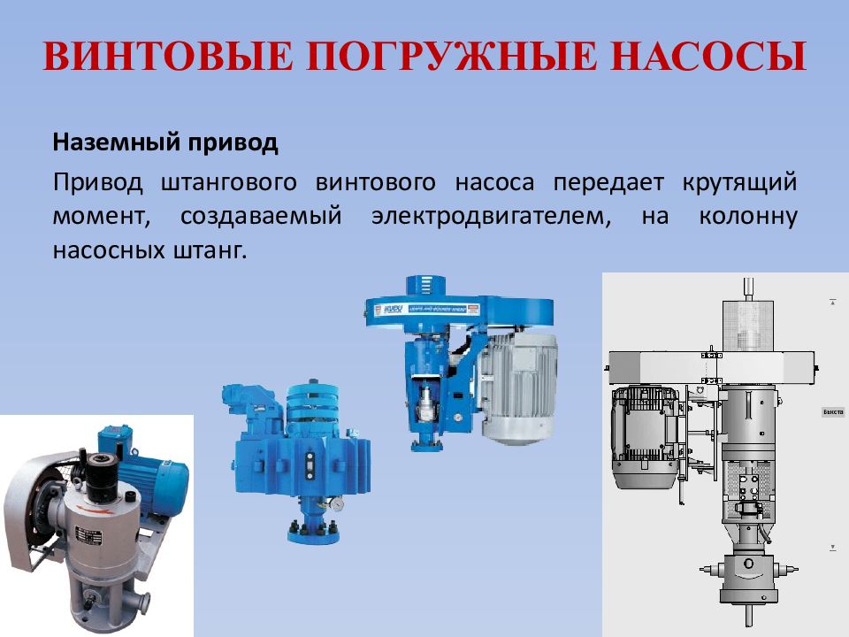 Презентация про насосы