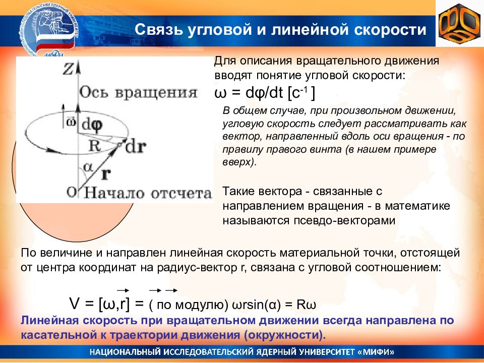 Замкнутая сила