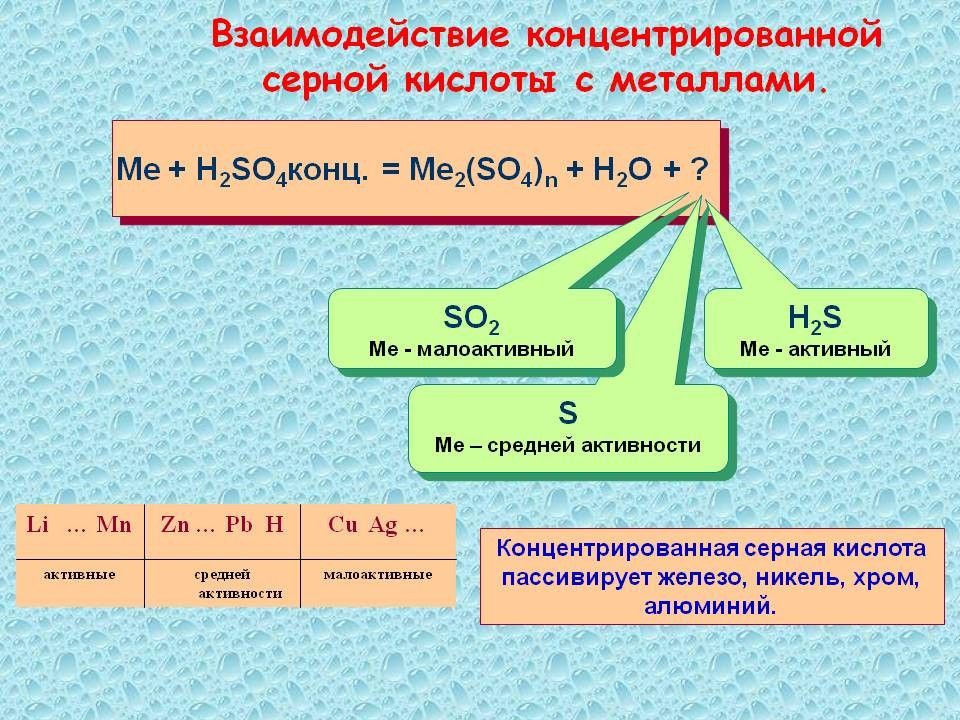 История происхождения названия халькогенов. Халькогены. Халькогены перевод. Строение внешнего уровня халькогенов.