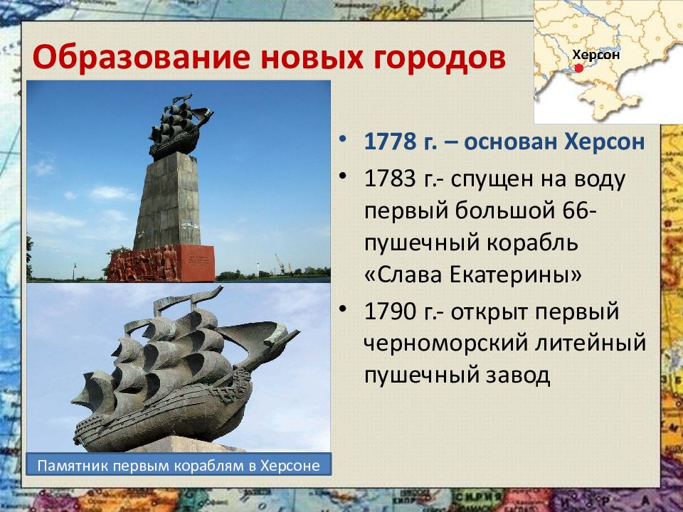 Начало освоения новороссии и крыма конспект урока 8 класс торкунов презентация