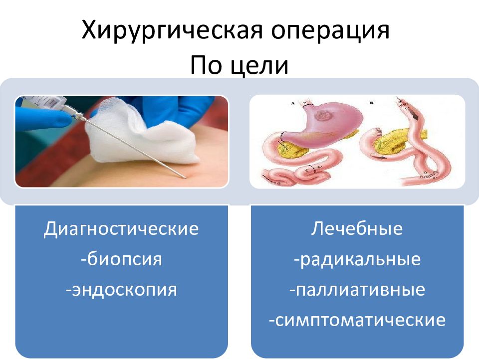 Хирургическая обработка челюстно лицевых ран презентация