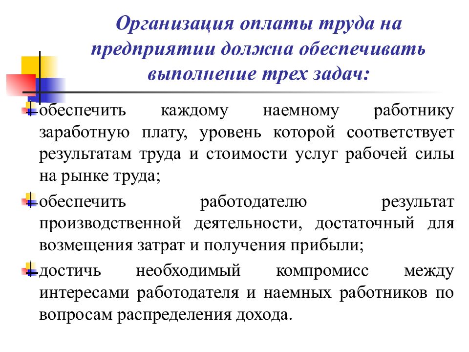 Заработная плата презентация