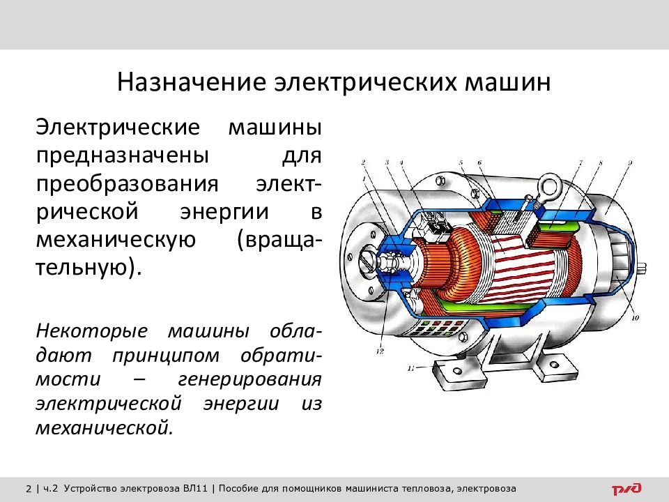 Электрическая конструкция. Классификация машин постоянного тока. Классификация электрических машин постоянного тока. Назначение электрических машин. Назначение и классификация электрических машин.