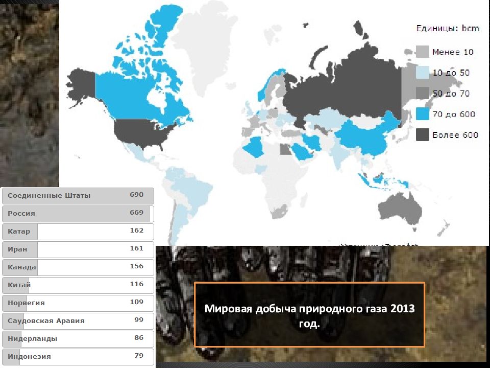 Факторы размещения топливно-энергетического комплекса. Размещение тэк. Особенности топливно энергетического комплекса. Размещение тэк. Размещение тэк.