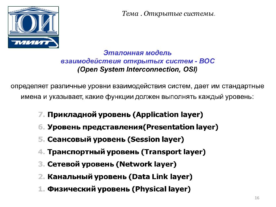 Понятия открытый. Преимущества открытых систем. ООО 