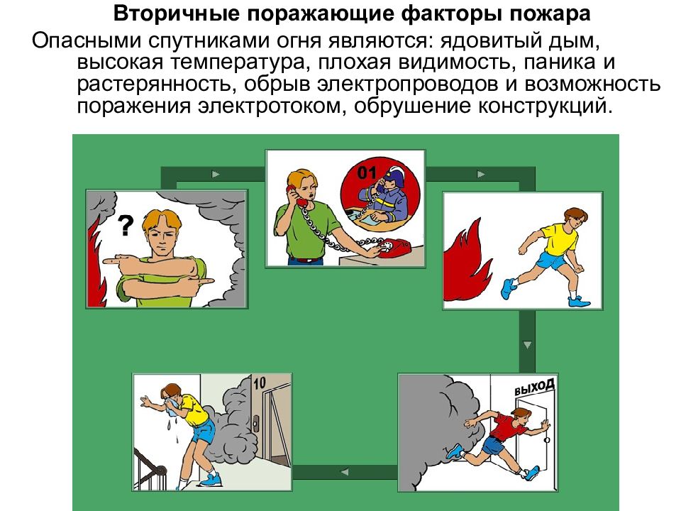 Пожарная безопасность в общественных местах действия при обрушении зданий презентация