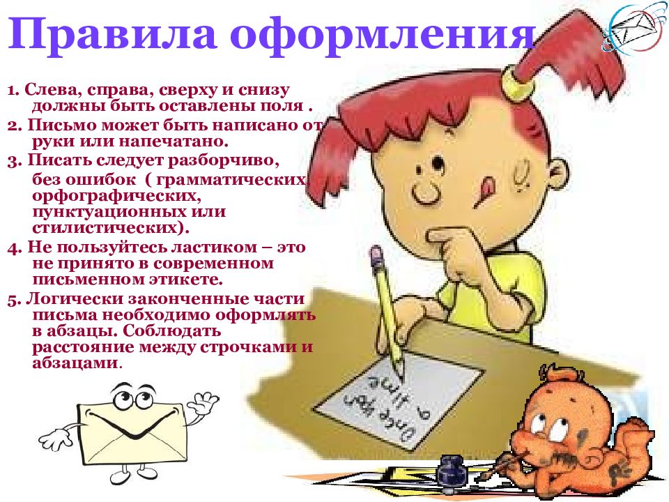 Правило 14. Правила оформления. Картинки должны быть снизу или сверху в презентации. Как правильно ''' оформить письмо лицевой напьюсь. Оформить правило.