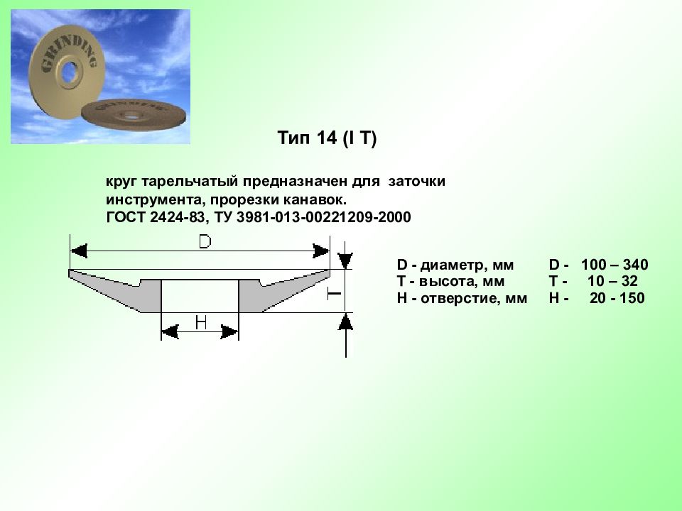 Презентация шлифовальные круги