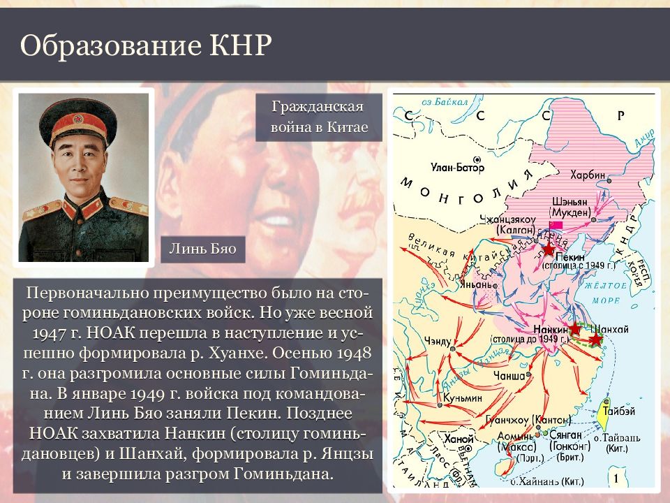 Китай 1945 1978 презентация