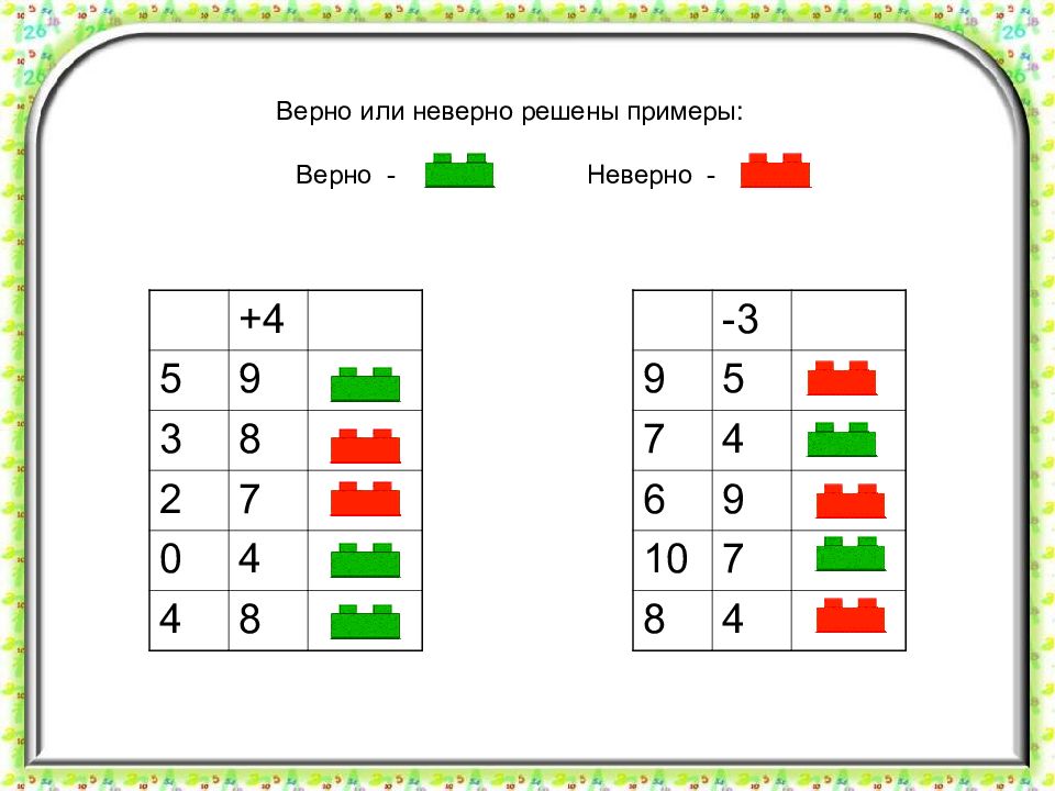 Верно 3 неверно. Неправильно решенный пример. Какие примеры решены неверно. Задача решена неверно. Правильно или неправильно решены примеры.