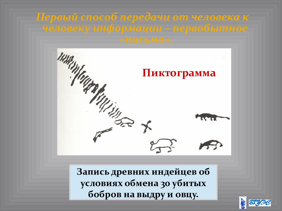 Первый способ. Способ передачи информации первобытными людьми. Как первобытные люди передавали информацию. Пиктография обмен бобра.