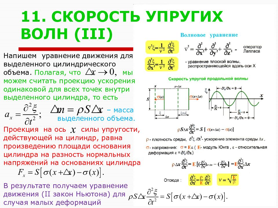 Волновой процесс. Уравнение упругой волны. Волновое уравнение для упругой волны. Волновое уравнение для продольных упругих волн. Волновой процесс формула.