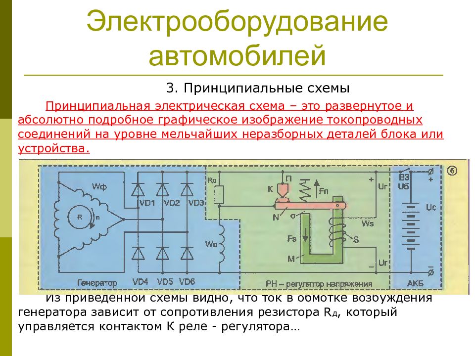 Назовите типы электрических схем электрооборудования автомобилей