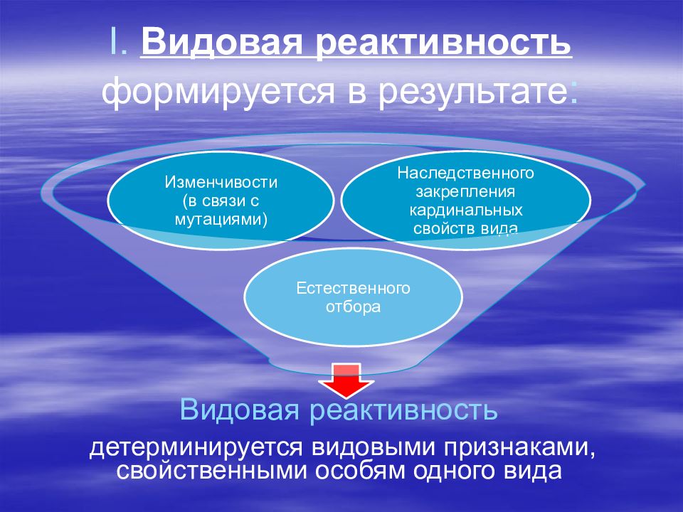 Видовая реактивность. Видовая реактивность примеры. Виды реактивности. Виды реактивности патофизиология.