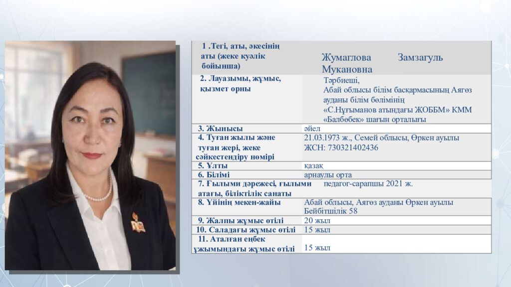 1.Тегі, аты, әкесінің аты (жеке куәлік бойынша) Жумаглова Замзагуль