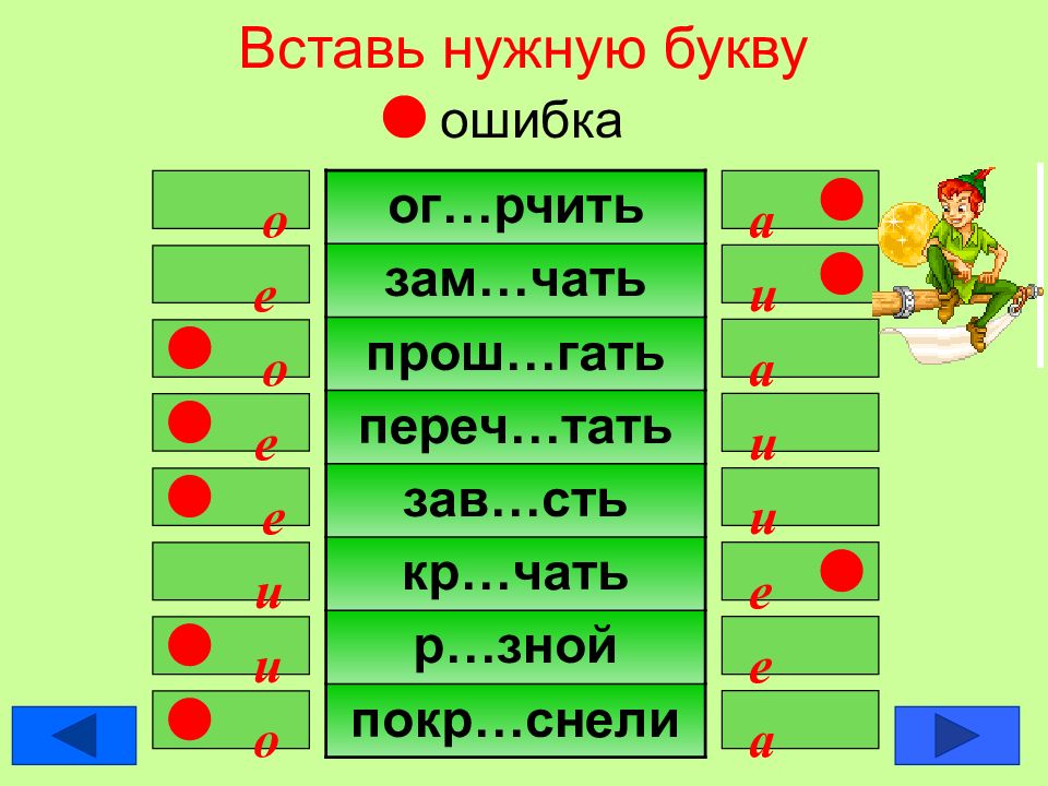 Ошибки с буквой т