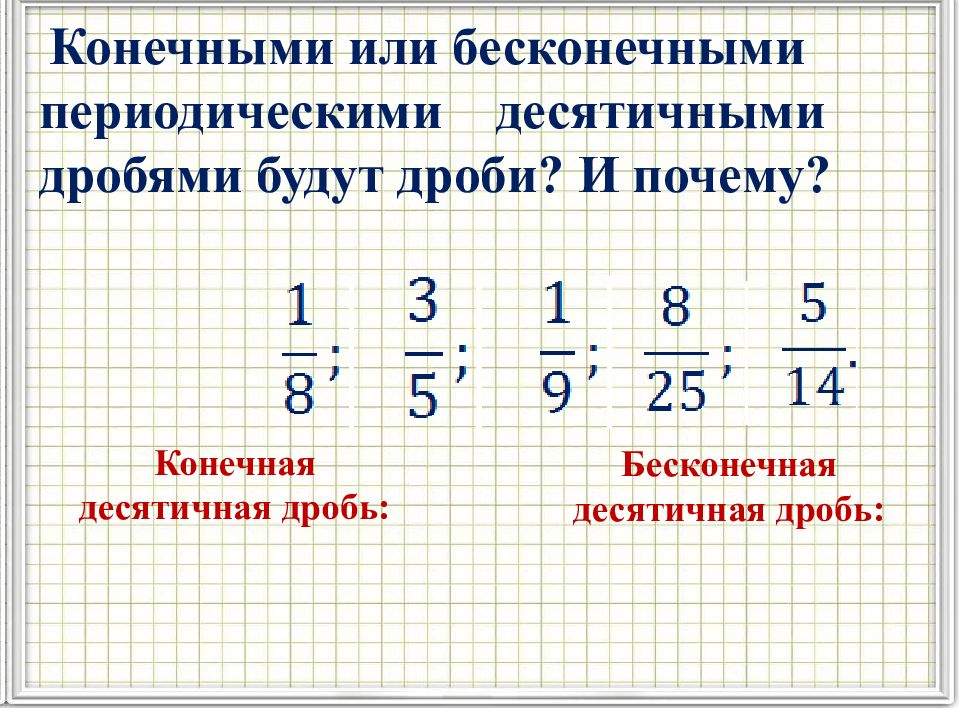 Виды дробей 6 класс. Бесконечные периодические десятичные дроби 6 класс. Бесконечные десятичные дроби 6 класс. Конечные и бесконечные десятичные дроби. Конечная десятичная дробь.