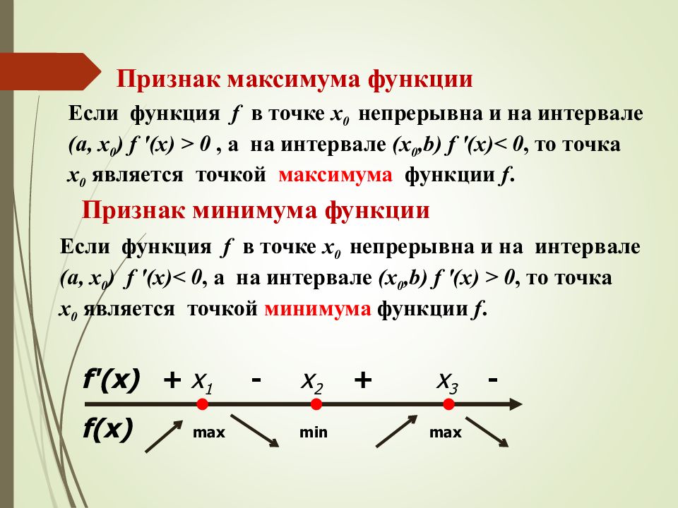 Определить точку максимума. Точки максимума и минимума. Точки максимума и минимума функции. Максимум и минимум функции. Найдите точки экстремума функции.