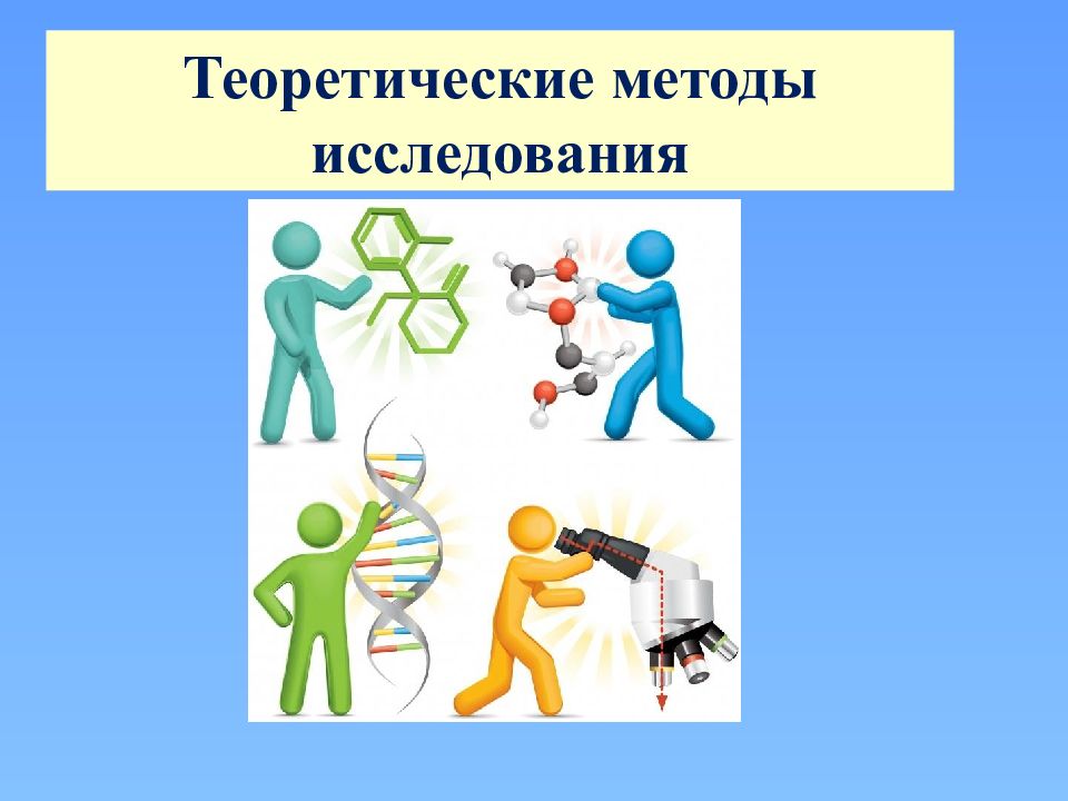 Какими могут быть методы исследования в проекте