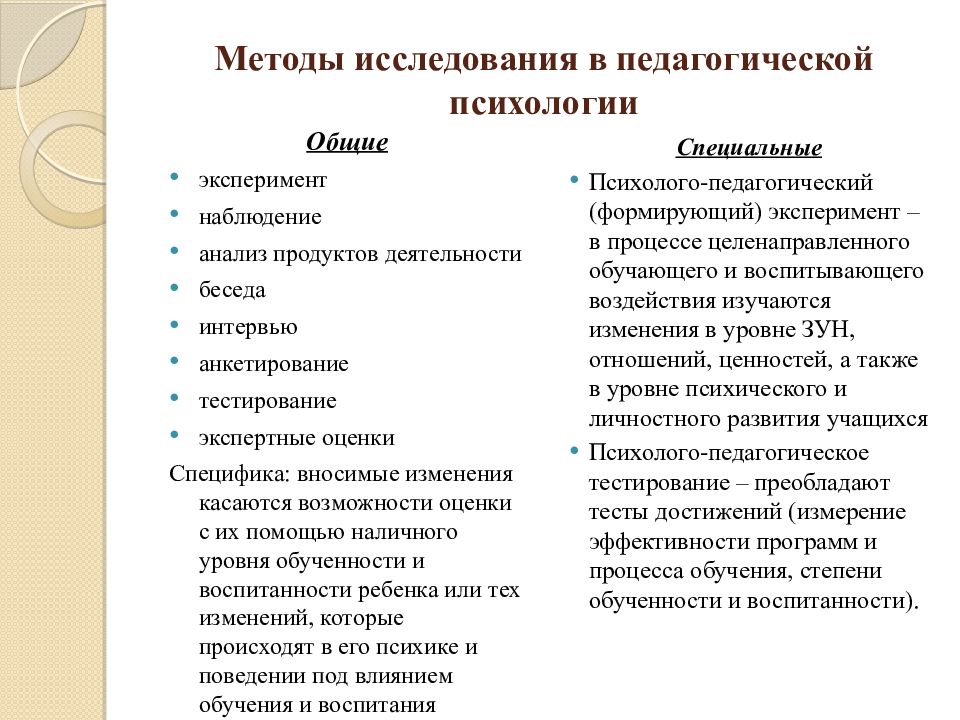 Психология для пед вуза. Методы исследования в педагогической психологии. Методы педагогической психологии. Основные методы исследования в педагогической психологии. Для исследования педагогическая психология использует методы.