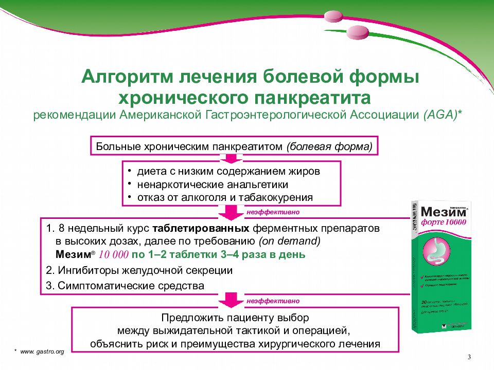 Панкреатит рекомендации. Лекарства при хроническом панкреатите схема лечения. Схема лечения при хроническом панкреатите. Схема терапии хронического панкреатита. Препарат терапии хронического панкреатита.