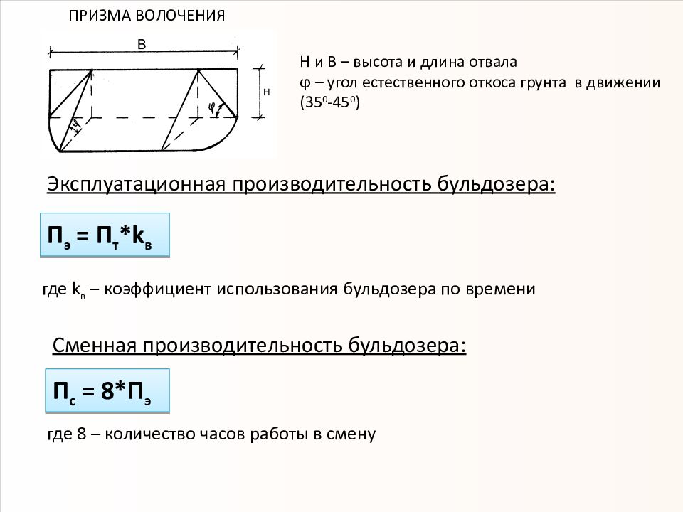 Общее устройство и принцип работы бульдозеров с механической и гидравлической