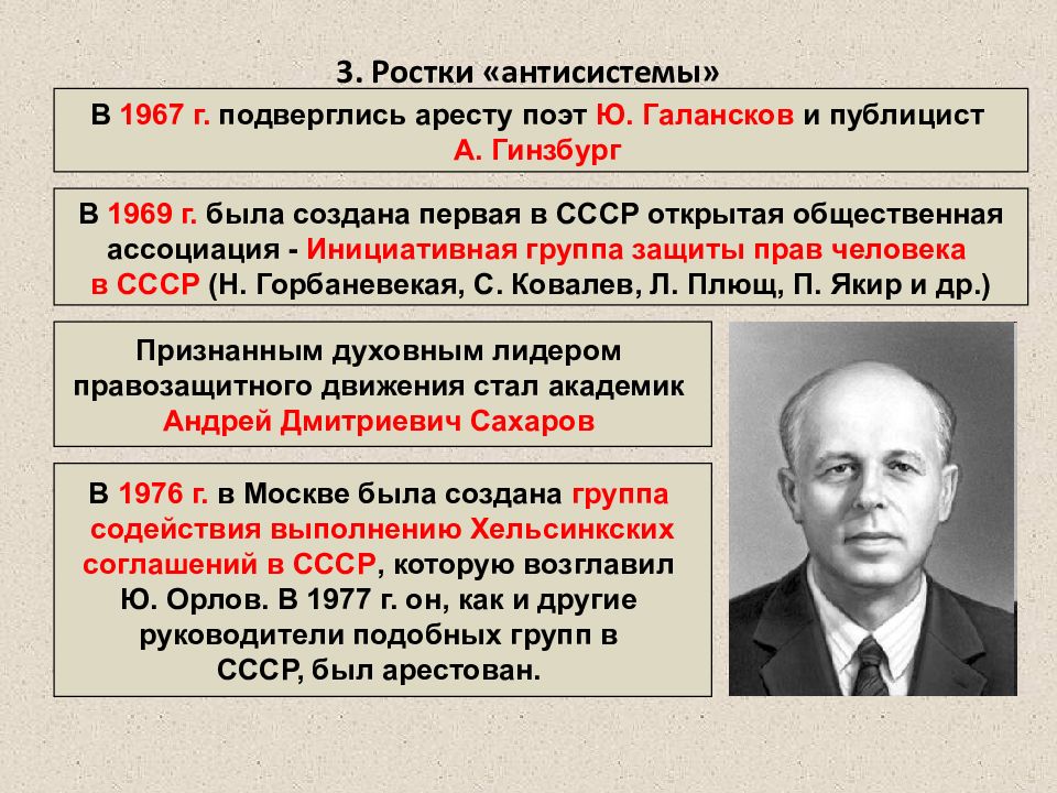 События в период 1964 1985