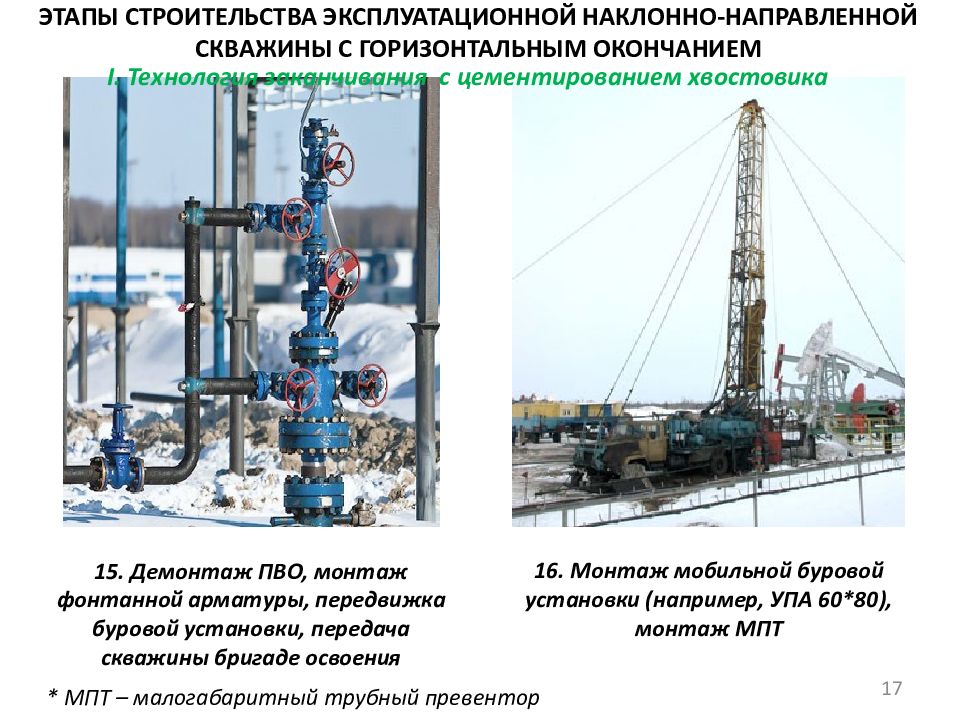 Проект строительства эксплуатационной скважины