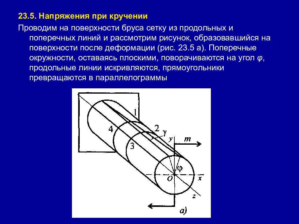 Кольцевой проводник находящийся в плоскости чертежа подсоединен к источнику тока укажите направление