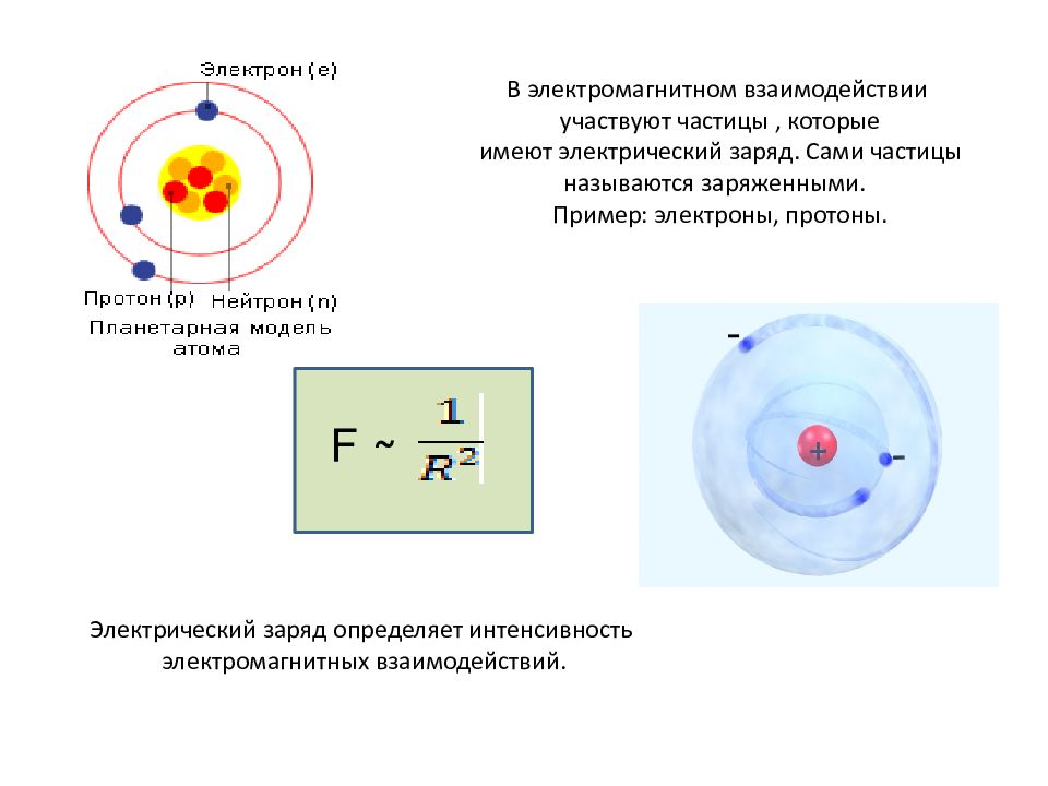 Заполните схему ответив на вопрос как обозначаются элементарные частицы каковы их заряды и масса