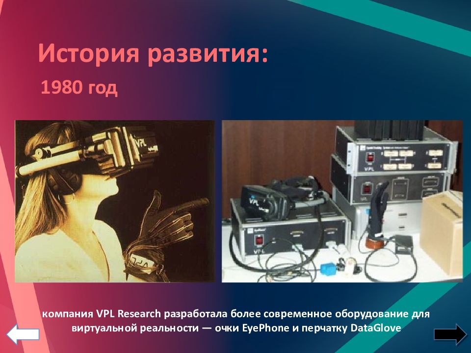 Vr презентация. История развития виртуальной реальности. Виртуальная реальность презентация. VR технологии история развития. Презентация по VR.