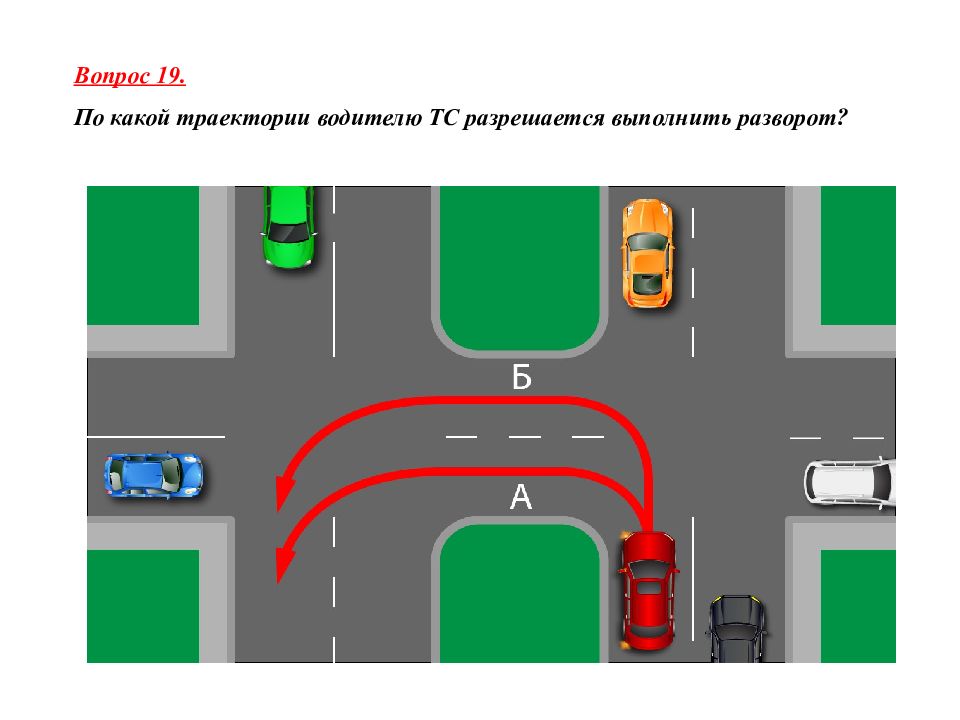 Разворот изображения. Где можно выполнить разворот. По какой траектории водитель правильно выполнить разворот.