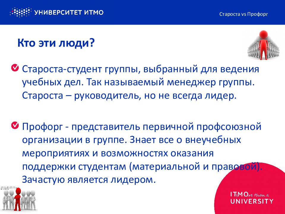 в группе 30 студентов необходимо выбрать старосту.