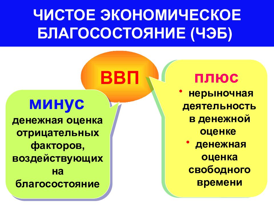 Презентация омлет натуральный