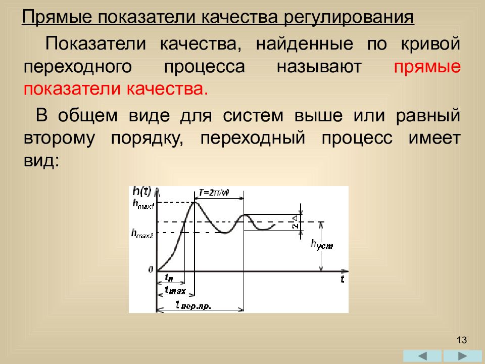 Прямые показатели