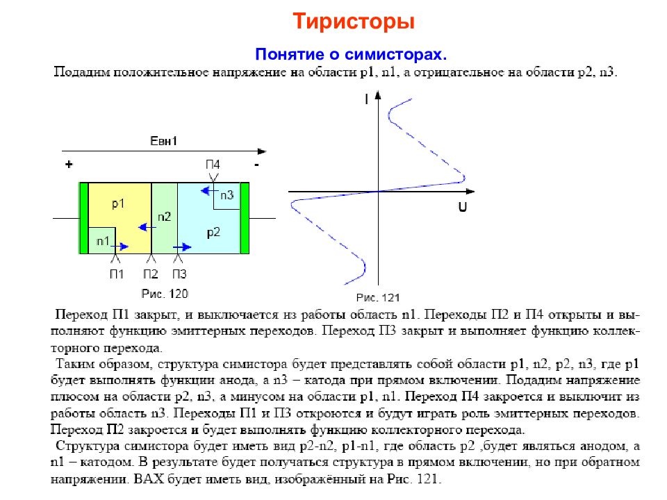 Прямое и обратное напряжение. Структура симистора. Физические основы электроники лекции.