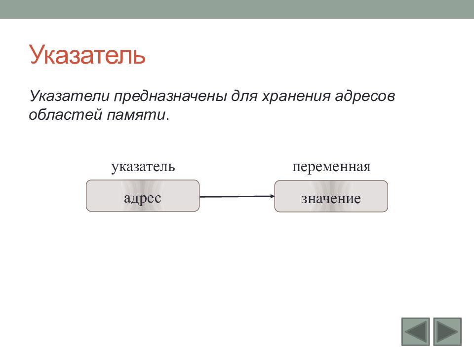 Адрес значение. Указатели c#. Указатель (Тип данных). Адресация и указатели в c. Указатели на переменные c++.