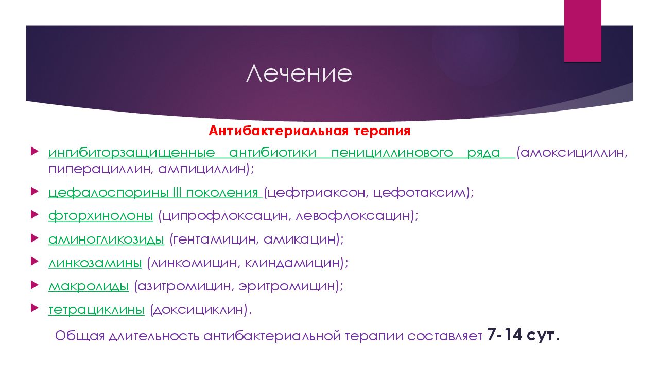 Лечение придатков антибиотики