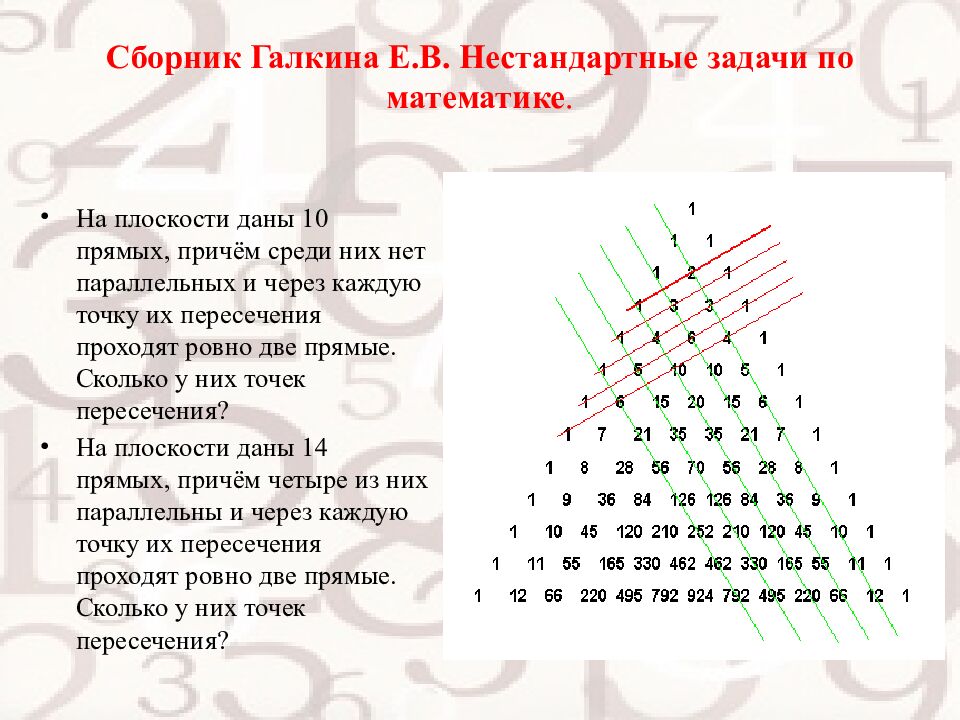 С борник Галкина Е.В. Нестандартные задачи по математике.