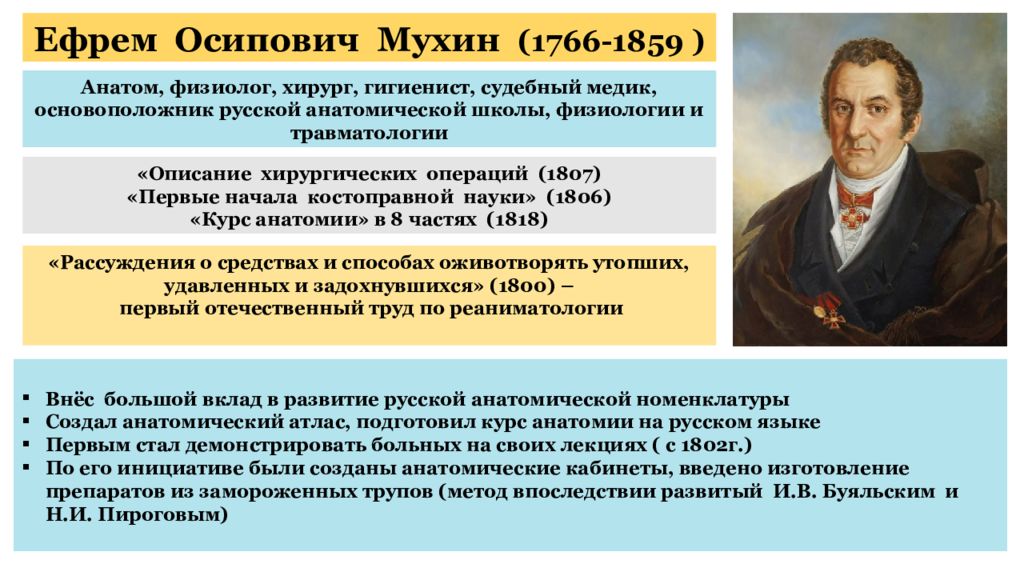 Автором учения. Ефрем Осипович Мухин (1766-1850). Хирург Мухин Ефрем Осипович. Мухин анатом. Мухин достижения в медицине.