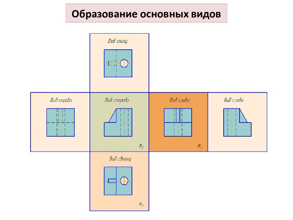 Расположение видов на чертеже