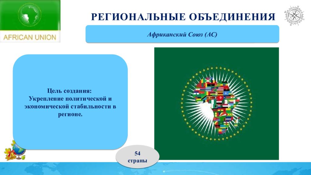 Казахстан и международные организации презентация