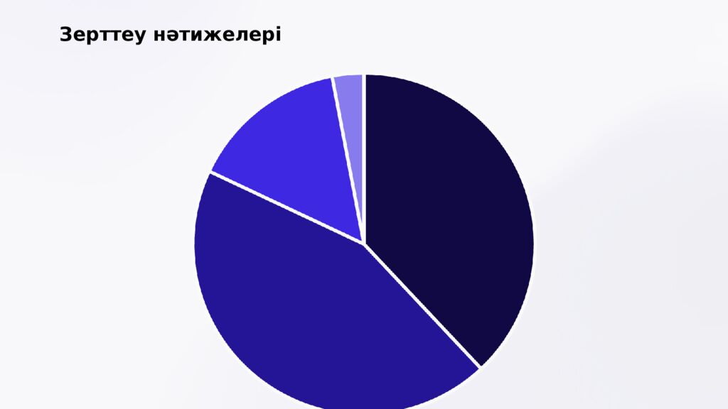 Күнделікті тұрмыста жиі қолданылатын тұрақты тіркестер Тіл – ұлттың рухани