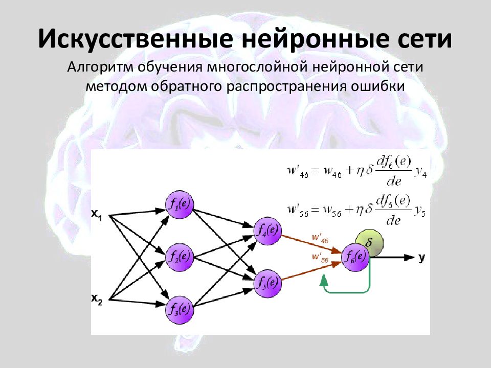 Презентация про нейронные сети