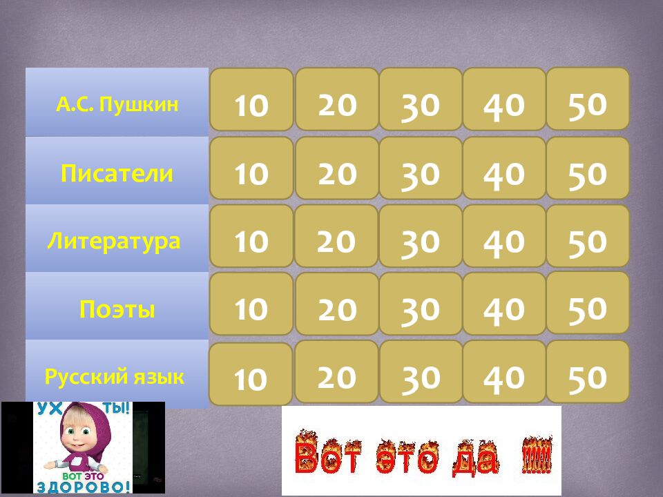 Русский ЯЗЫК ЛИТЕРАТУРА писатели и их произведения Абрамов Евгений 5Б класс