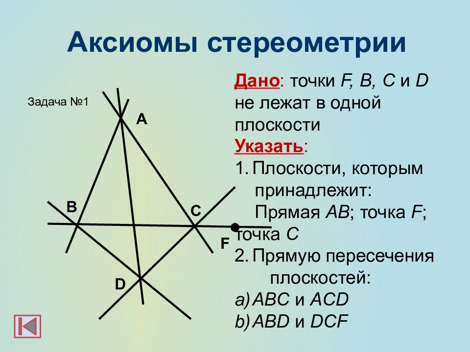 Даны точки а 10. Точки f b c и d не лежат в одной плоскости. Точки a b c d не лежат в одной плоскости. Задачи по аксиомам стереометрии. Задачи на Аксиомы стереометрии 10 класс.