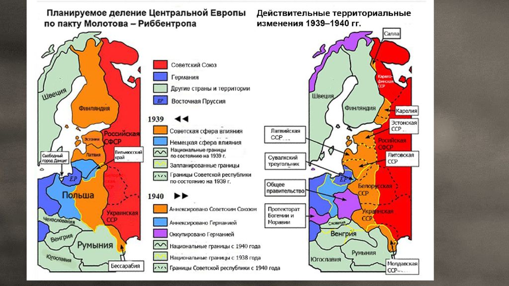 Мир накануне второй мировой войны презентация