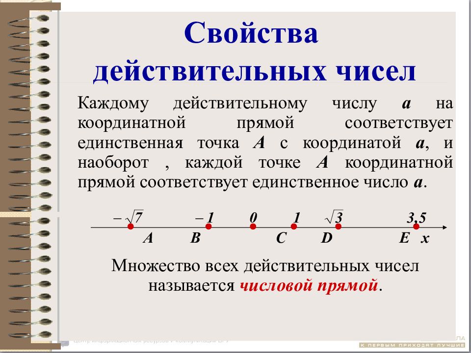 Изображение чисел на координатной прямой