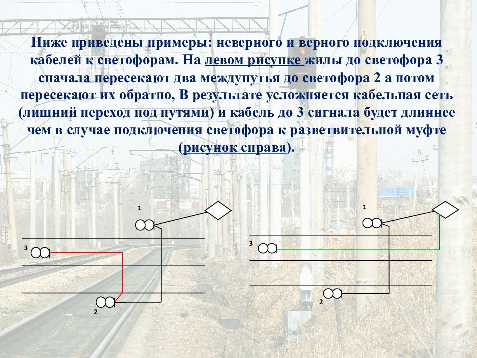 Ниже привожу. Кабельная сеть светофоров схема. Расчет кабельных сетей светофоров. Кабельная сеть светофоров и маршрутных указателей. Кабельная сеть светофоров на станции.