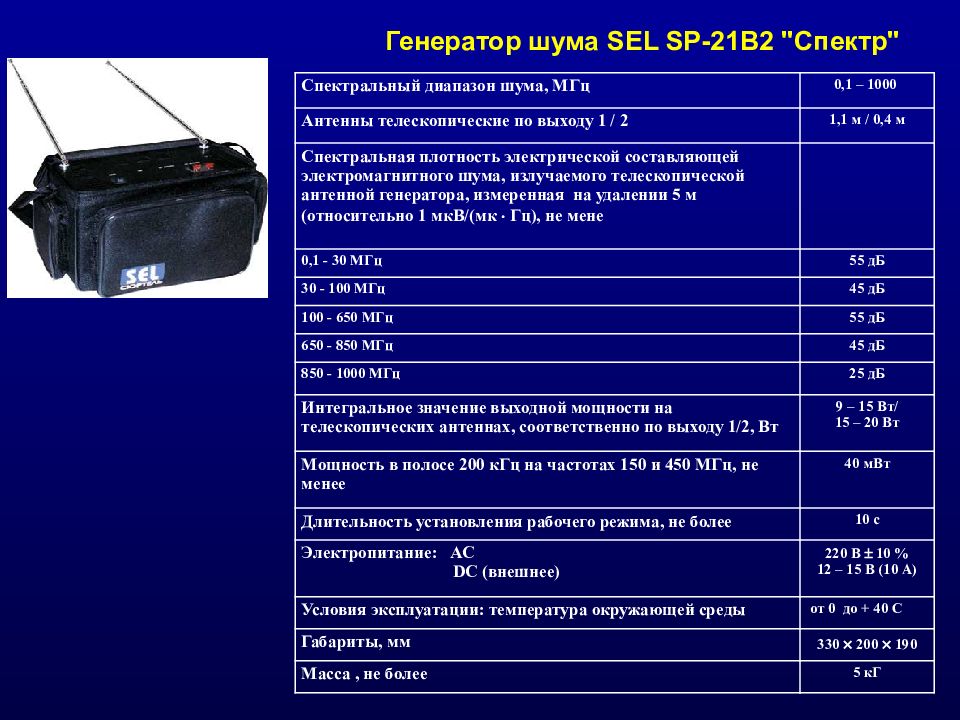 Генератор Электромагнитного Шума Купить